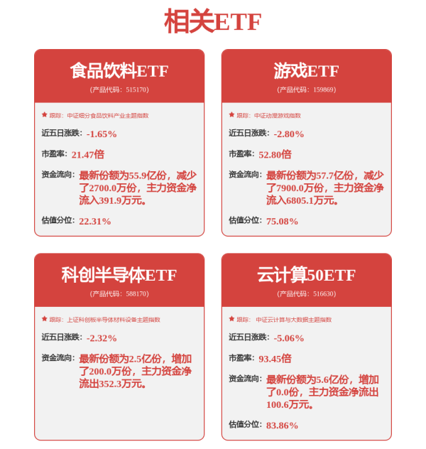 富邦速配 恒生电子助力信托公司个人征信业务数字化转型，推动普惠金融高质量发展