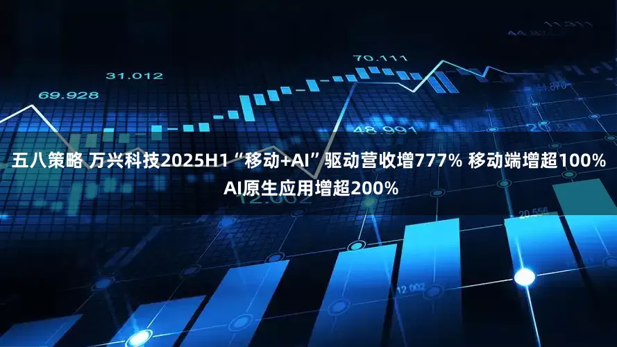 五八策略 万兴科技2025H1“移动+AI”驱动营收增777% 移动端增超100% AI原生应用增超200%
